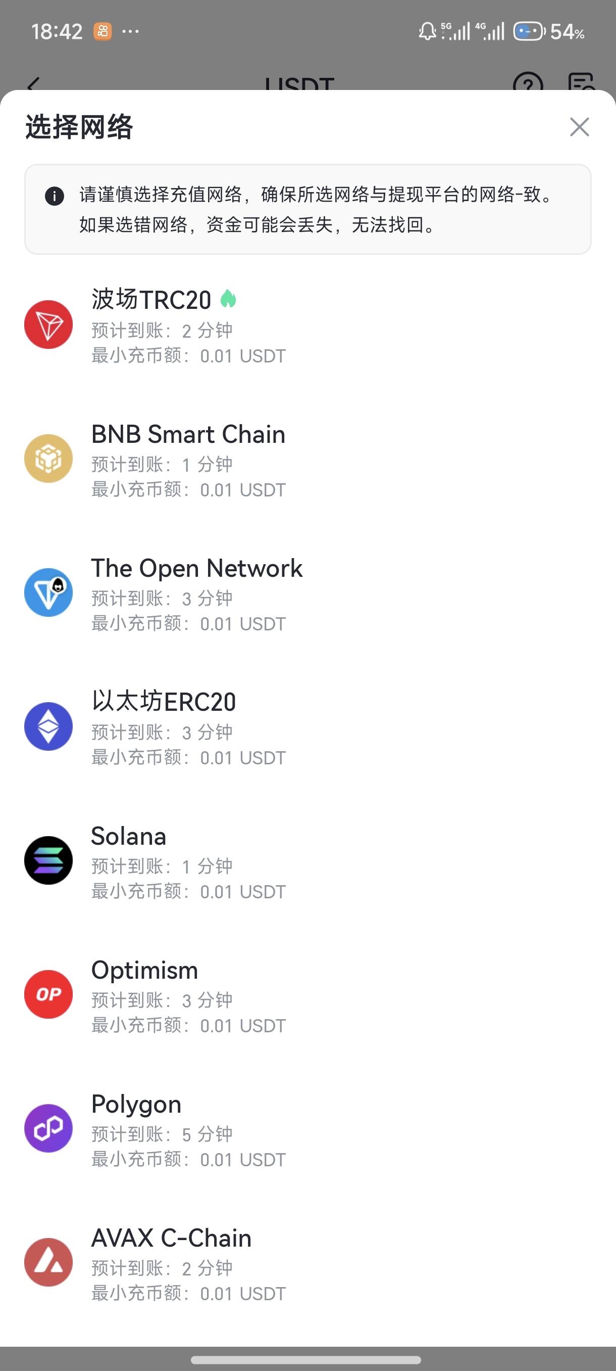 不懂就问，bnb这两个一个后面有bep20一个没有是不是一样的，属实没玩过这个


100 / 作者:有痣青年 / 