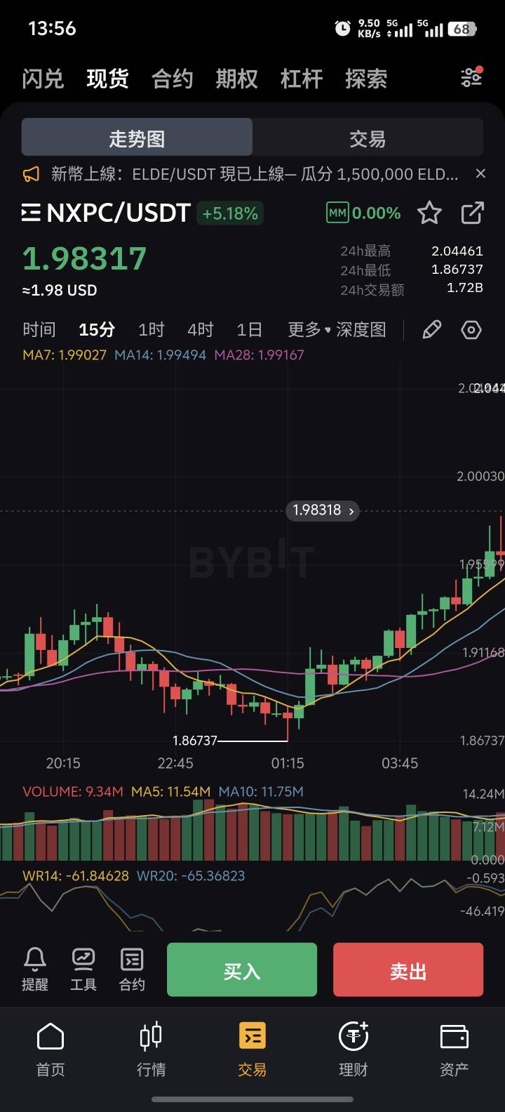 明天by人人8600 光宗耀祖载歌载舞 没弄的挂壁仔明天要破防了 顶正常薅羊毛3个月了

46 / 作者:喜欢舔少妇脚 / 