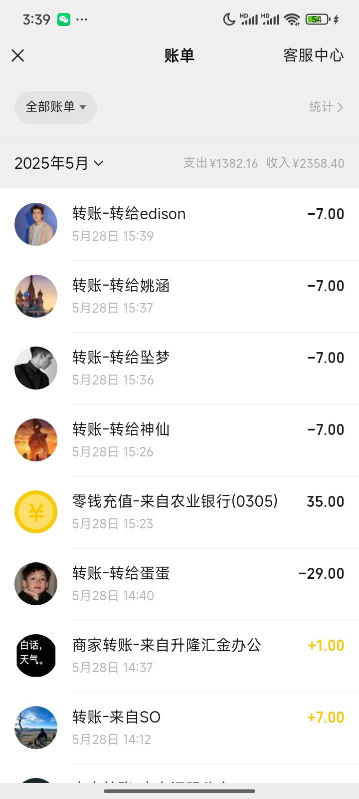 云盒29六个，op35   悦动40  能不能吃上猪脚饭

84 / 作者:送葬的芙蓉王 / 