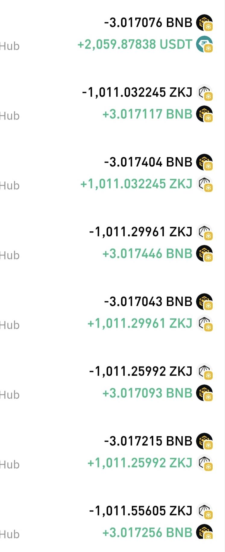 这个月玩币舒服了，又币安4个号，都差不多8-9万了，bg几千左右，明天by几个号又几万，74 / 作者:卡农无敌帅 / 