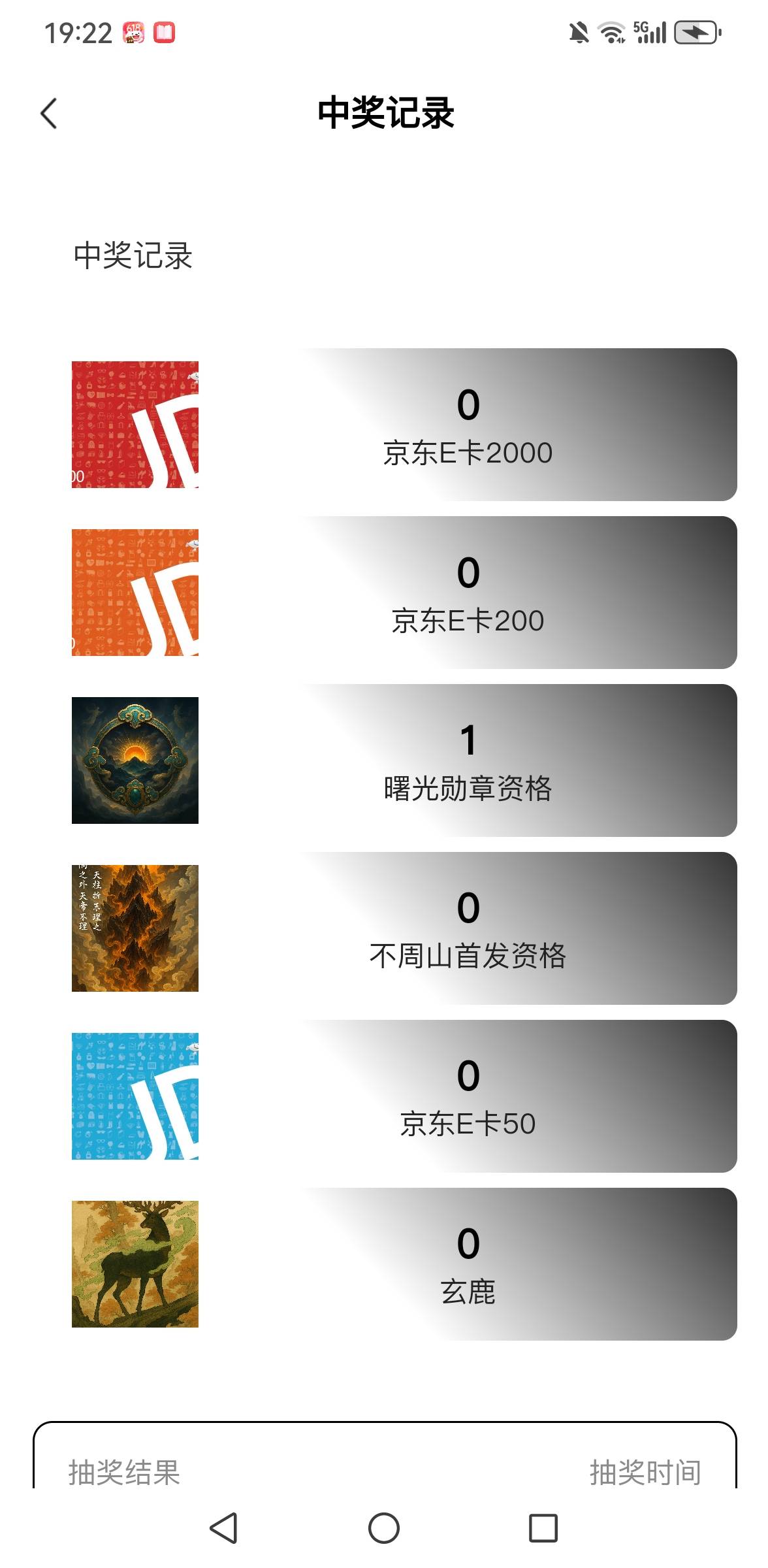 不周山有6个，勋章发财1k份，值个200毛不知道有没有

34 / 作者:老哥会加油 / 