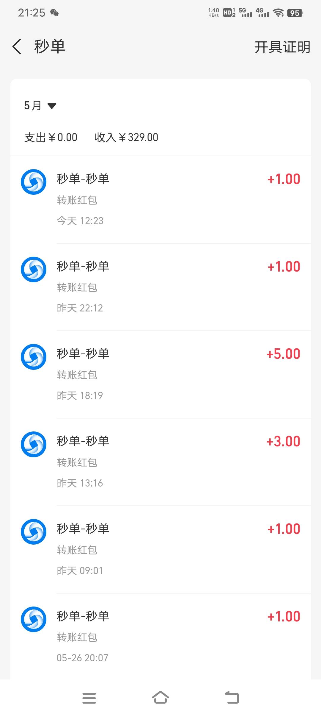 挂壁崽？上班时间刷刷，半个月没在意搞这些。。。



20 / 作者:上岸之 / 