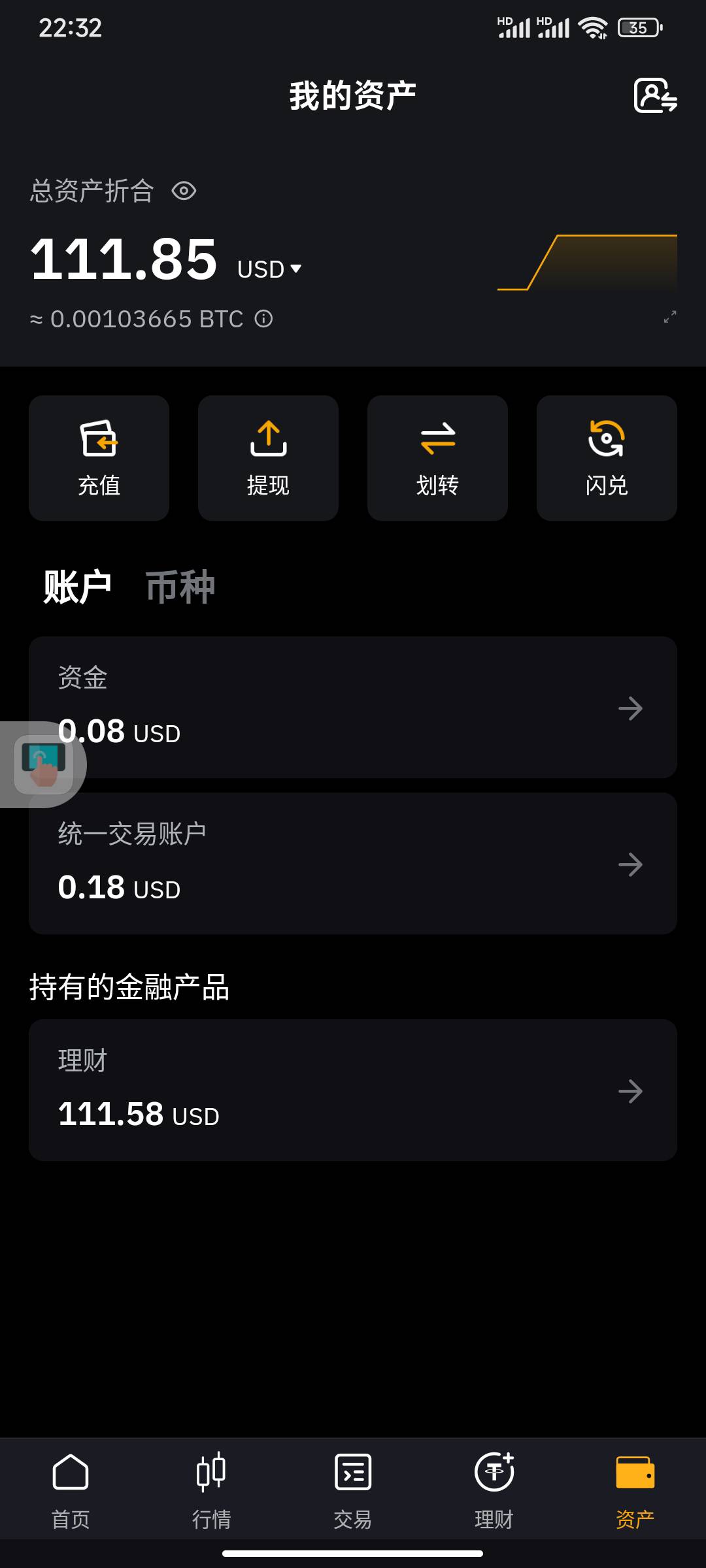 by冻结找回 
找买家要解冻资金几百块 。

59 / 作者:富滇银行 / 
