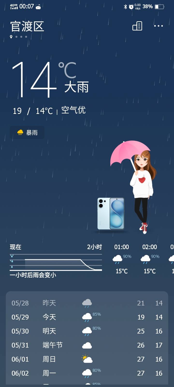 要结束了吗，连着下了好几天的雨

59 / 作者:害嗨嗨 / 