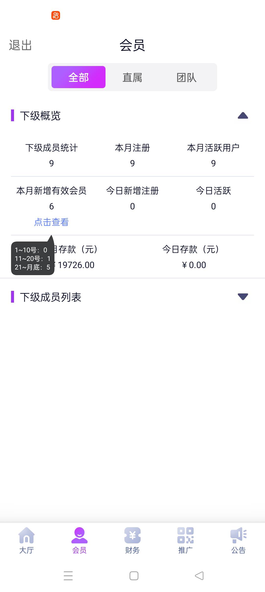 能吃肉嘛？

65 / 作者:陈大呀 / 