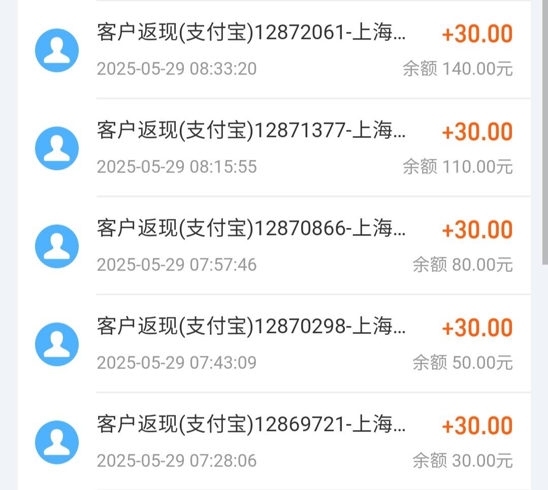 搞了五个号，第一个是大号没活动，最后一个号提现失败，中间的号都成了

81 / 作者:驴背上的拿破仑 / 