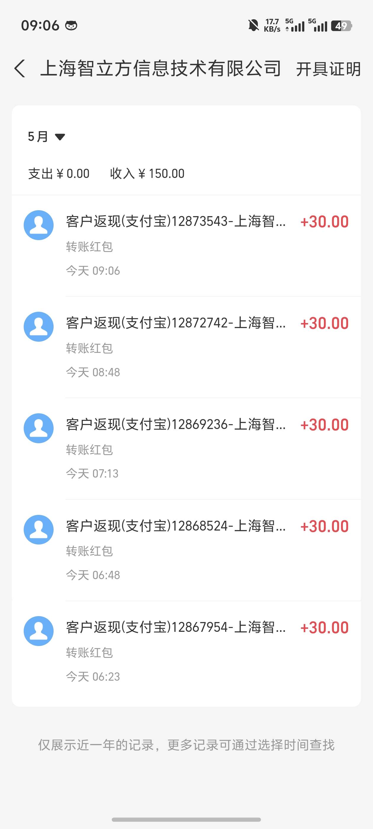 五个号全成功可惜没号了

37 / 作者:摇一摇小脏包 / 