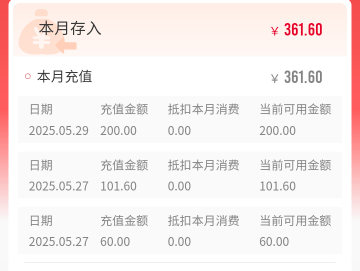 联通又送了200话费。
方法就是看看自己的账单，有什么单独的扣费，就去找客服申请。
0 / 作者:你还这样 / 