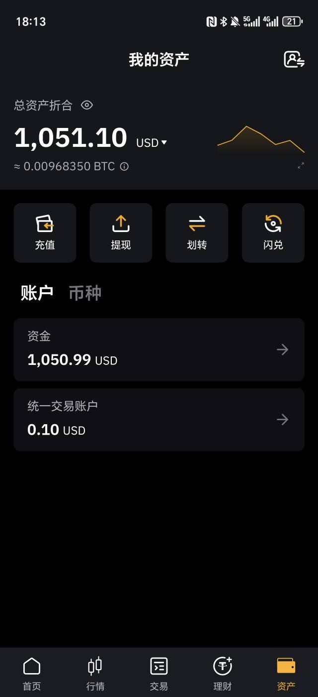 by好爽，7000块到账


58 / 作者:生活好难呀 / 