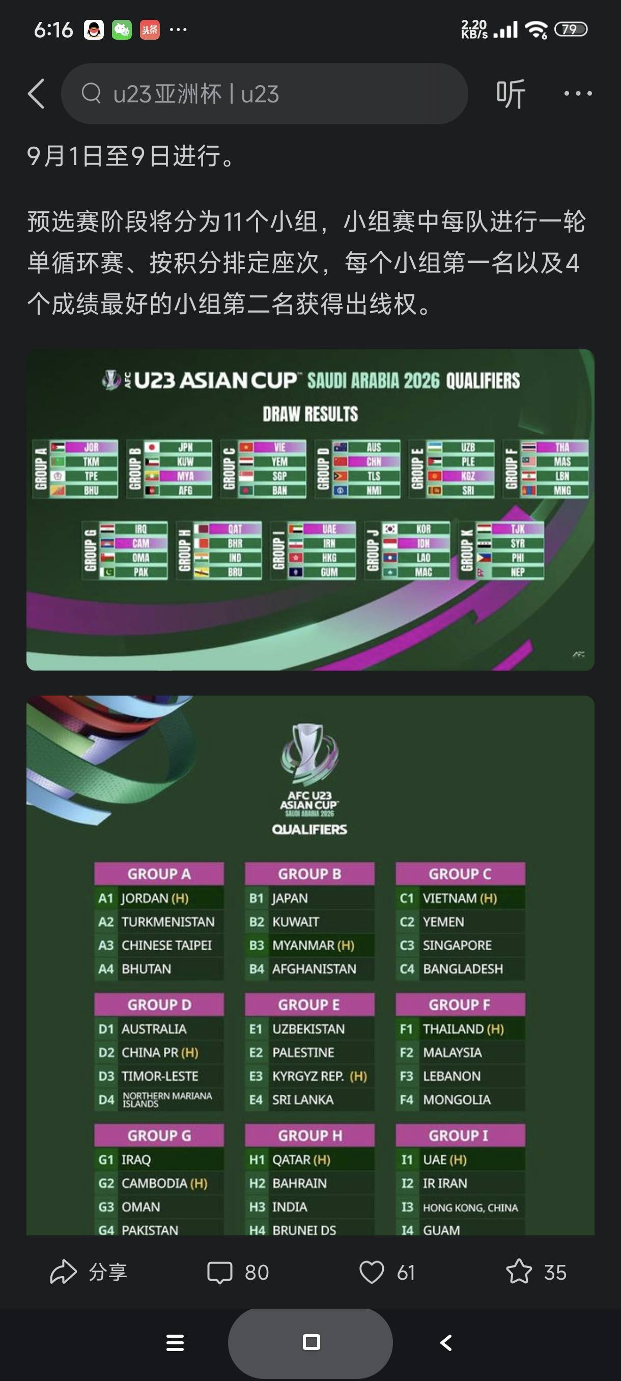 u23出线很危险，小组第一和四个小组成绩最好的第二晋级u23亚洲杯

40 / 作者:富士山下147 / 