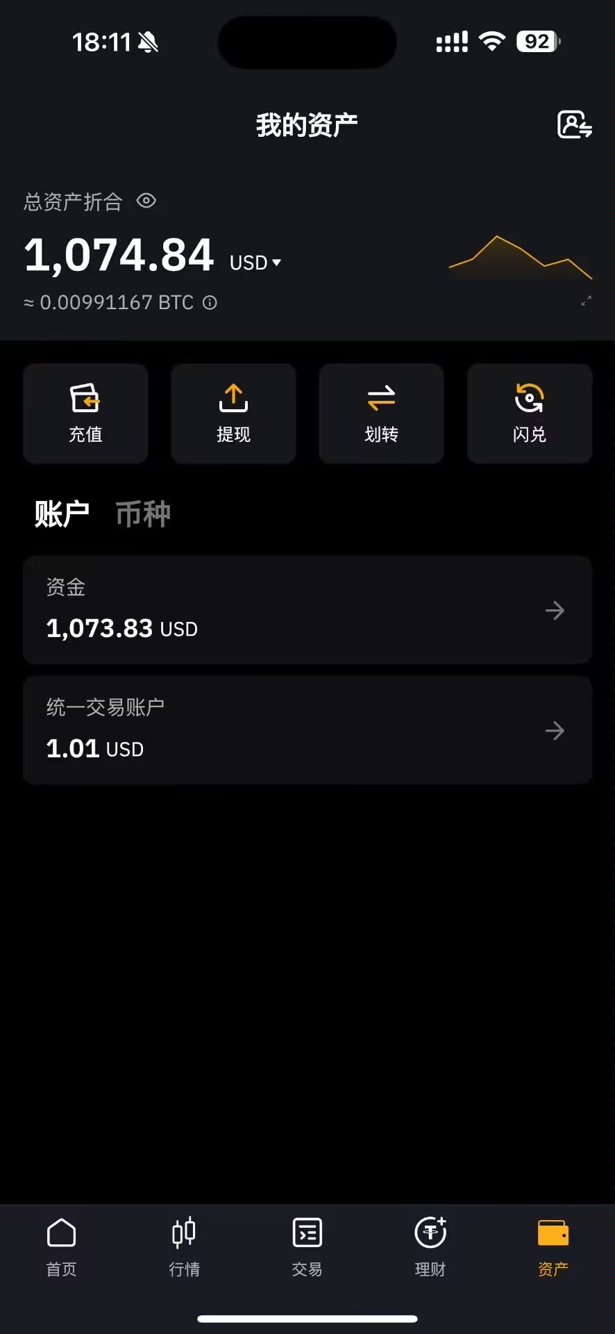 by的空投到了发财


5 / 作者:梦回大唐做王爷 / 
