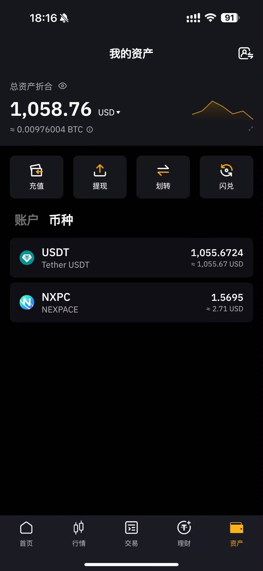 by的空投到了发财


97 / 作者:梦回大唐做王爷 / 