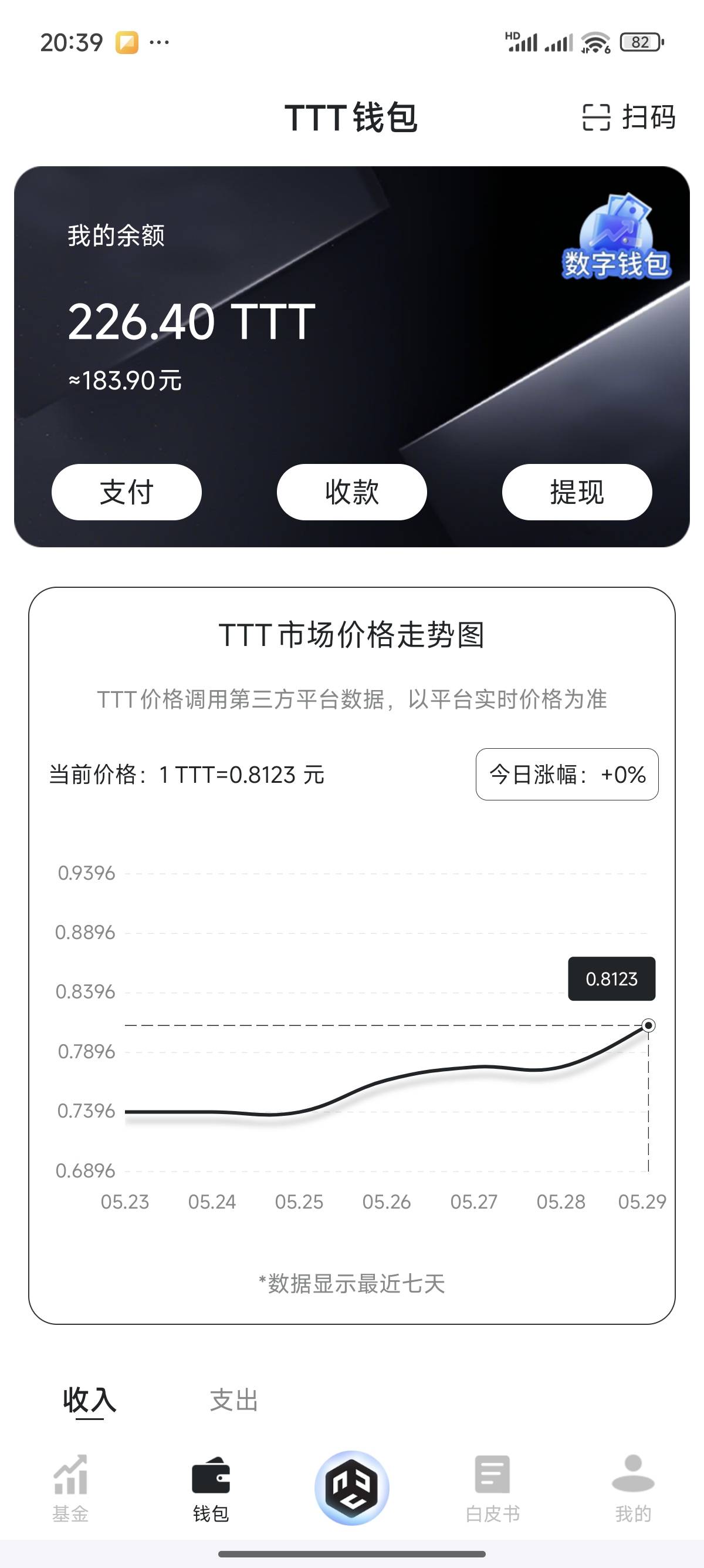 来录猪脚饭

56 / 作者:诚信与智慧 / 
