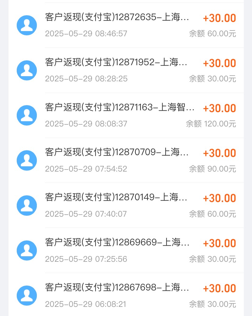 丑团 膨胀的59张18-18全部不见了 cs

86 / 作者:今天作业没毕业 / 