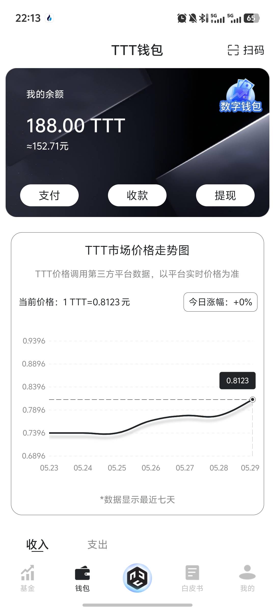 谁知道有没有


32 / 作者:扎巴头 / 