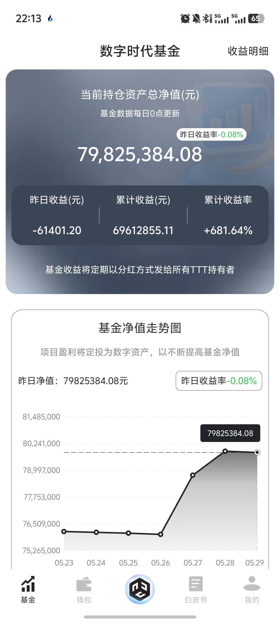 谁知道有没有


71 / 作者:扎巴头 / 