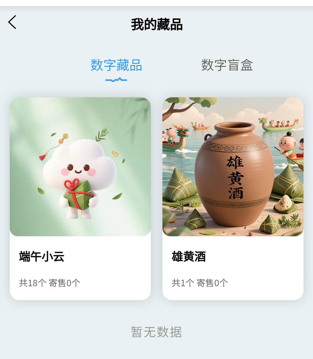 迷茫了一上午云盒盲盒润28 抖音快手25 国信30 百果园30 还有空投不算 我到底该不该进82 / 作者:是个蒸蛋₍ ˃ᯅ˂） / 