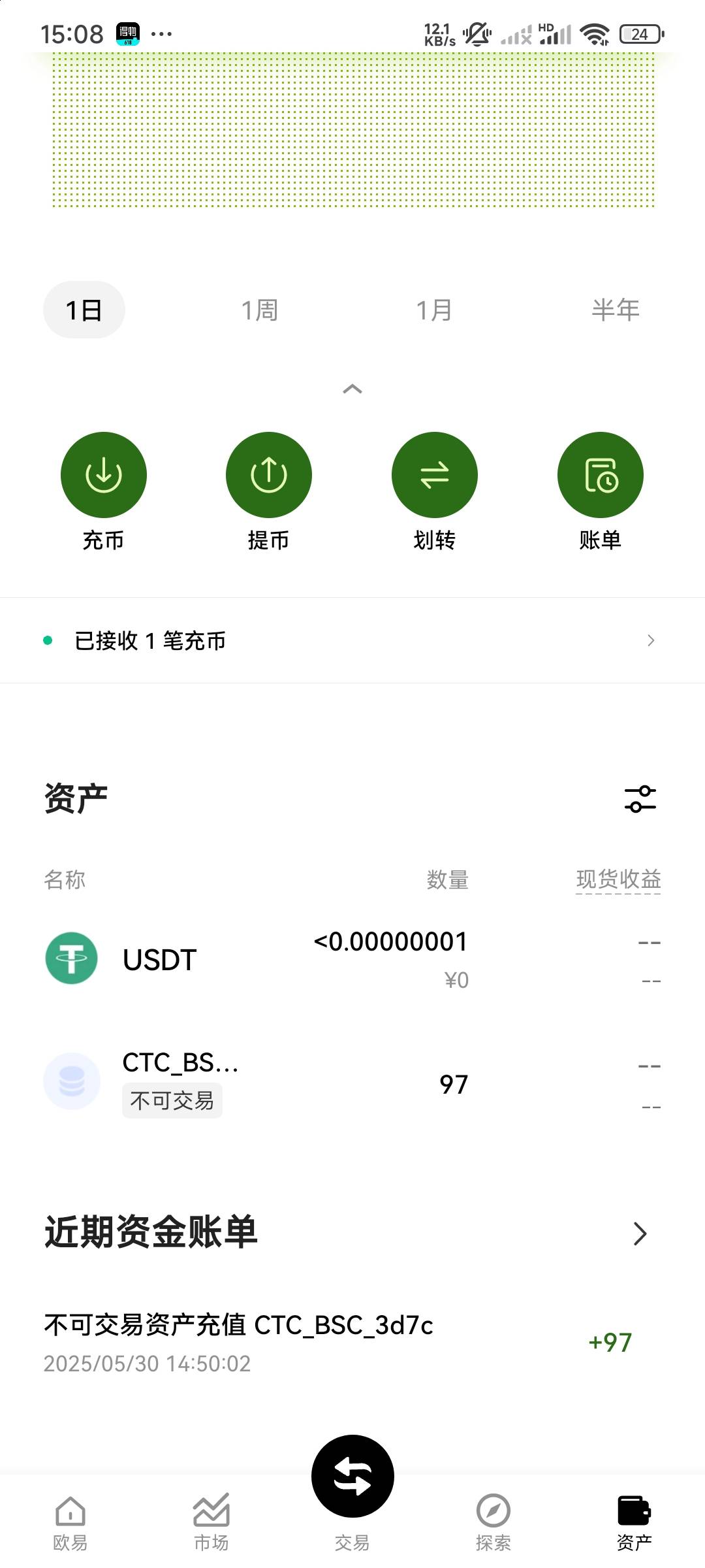 天体提到欧易这咋搞了啊不可交易

67 / 作者:牛的布衣 / 