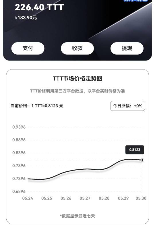 错过了天体，错过了by，现在又有机会了，还要错过么老哥

78 / 作者:比奇堡的痞老板 / 
