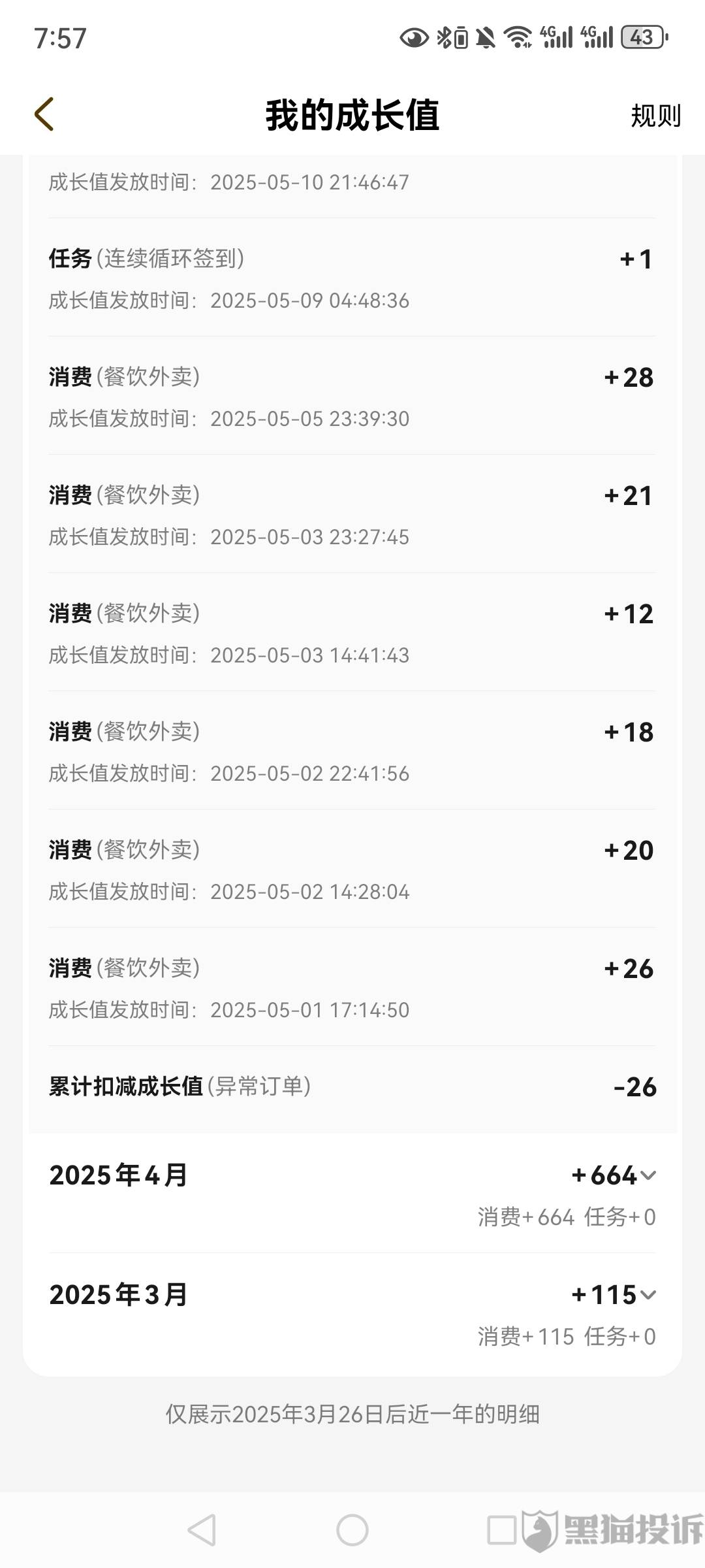 美团，我没搞那个18-18的，我是半个月前买的膨胀券，膨胀了10张-9，8张-8，还有2.99买17 / 作者:望眼欲穿的平凡 / 