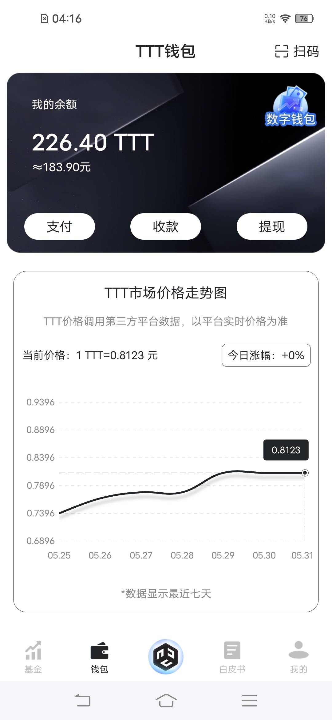 做的有模有样的

66 / 作者:罗云熙 / 