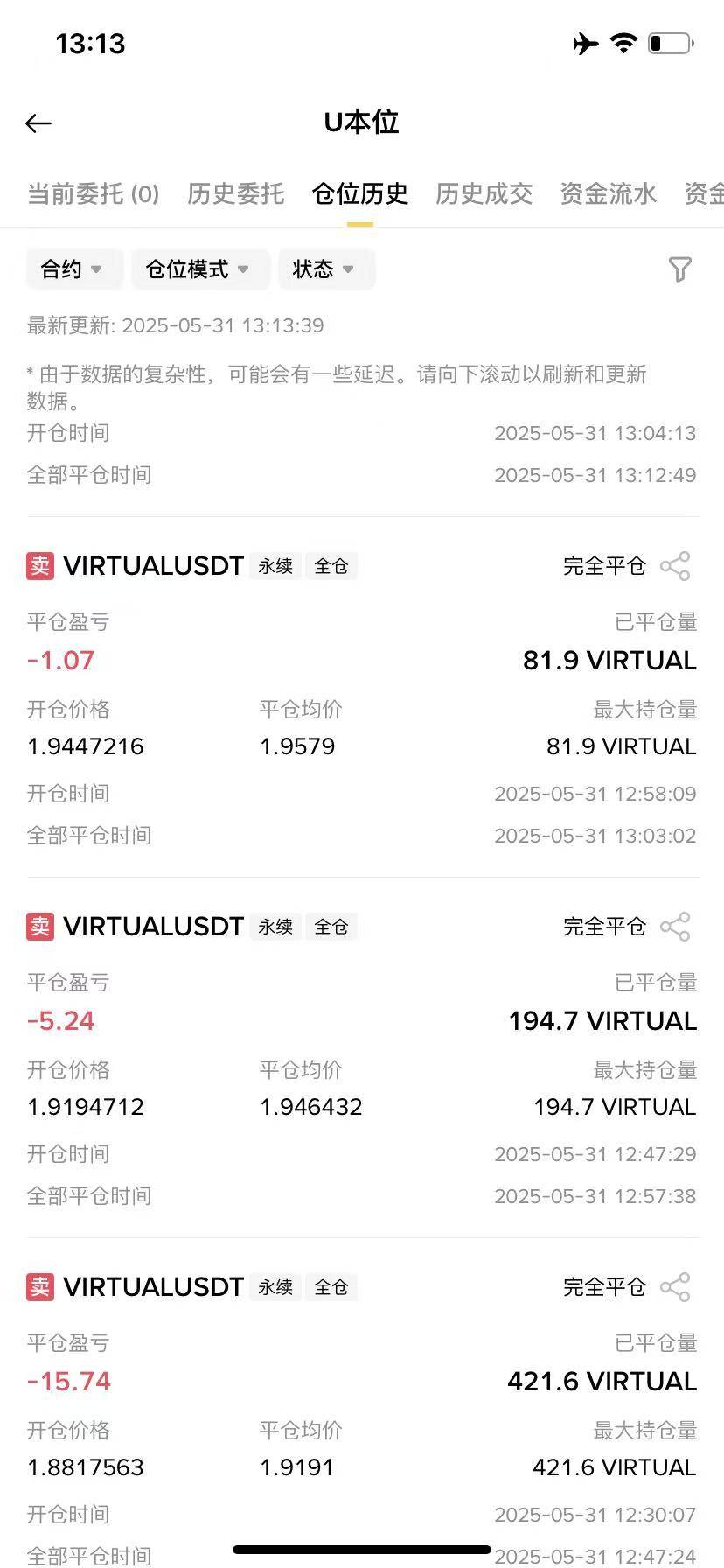 这就是一路生花吗200园子止损一路爆，跟放烟花一样

15 / 作者:大雕哥哥 / 