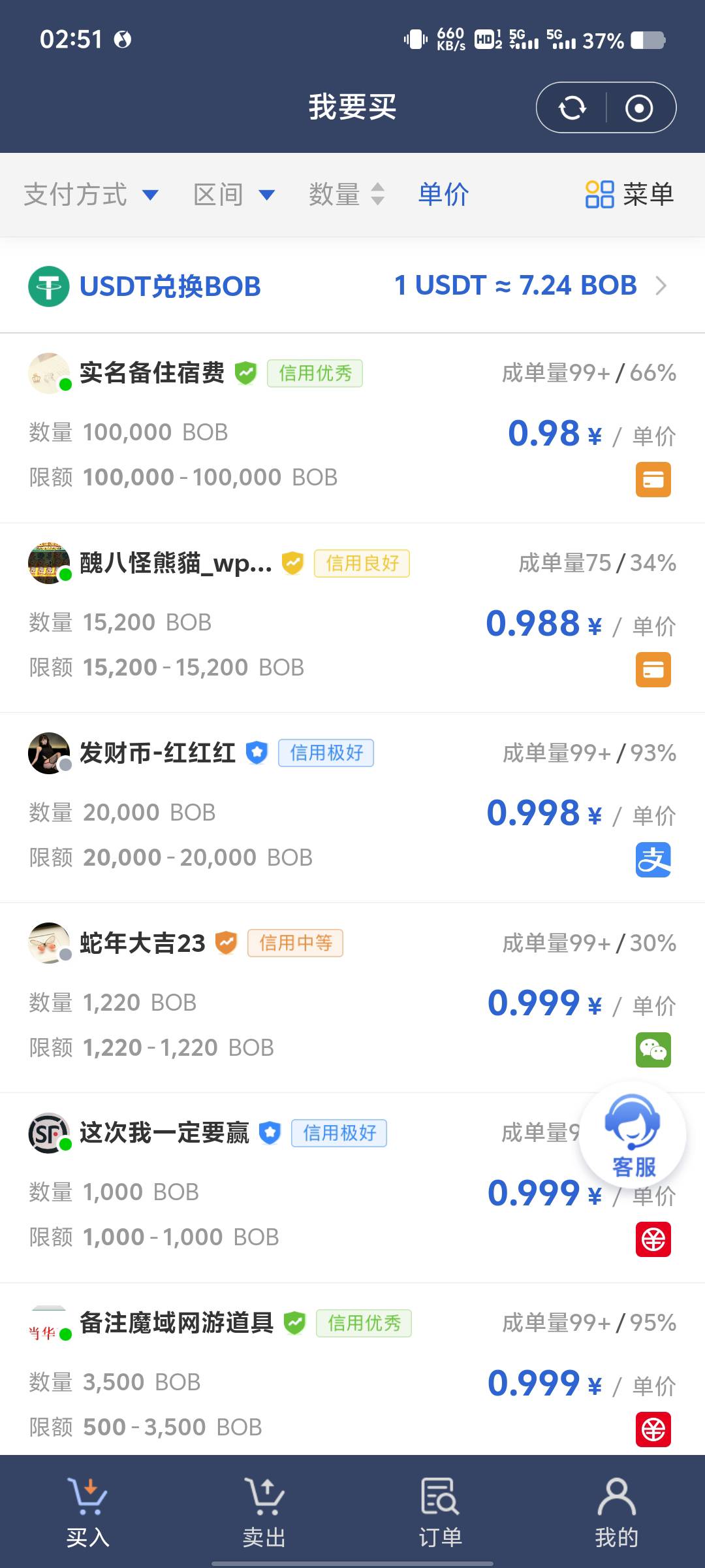 这个波币卖不出去么？都没人买？

61 / 作者:听够 / 