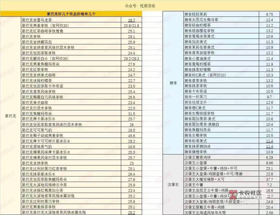老哥们自己按图对


86 / 作者:庞博. / 