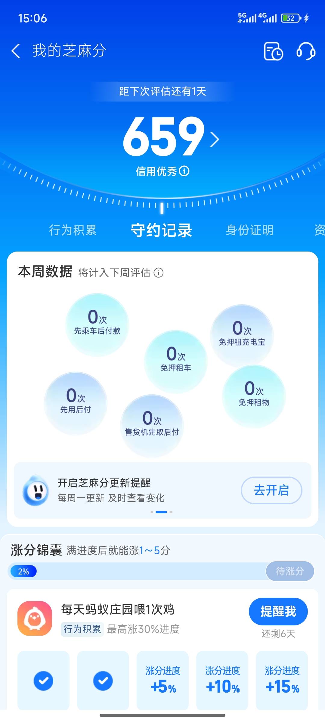 支付宝负面都用芝麻分消除了，为什么芝麻分还没回来，怎么还是400多？难道要等明天评85 / 作者:哭了都突突突 / 