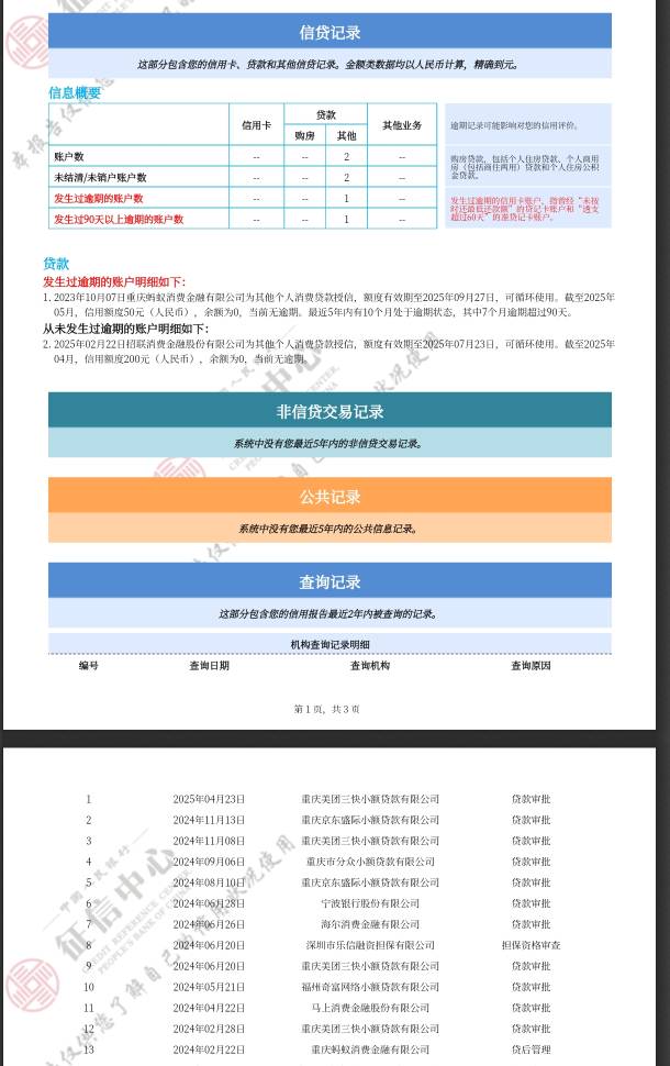 怪不得，某团某东其他平台下不了，就因为这条逾期记录吗这种是不是黑了

50 / 作者:海风z / 