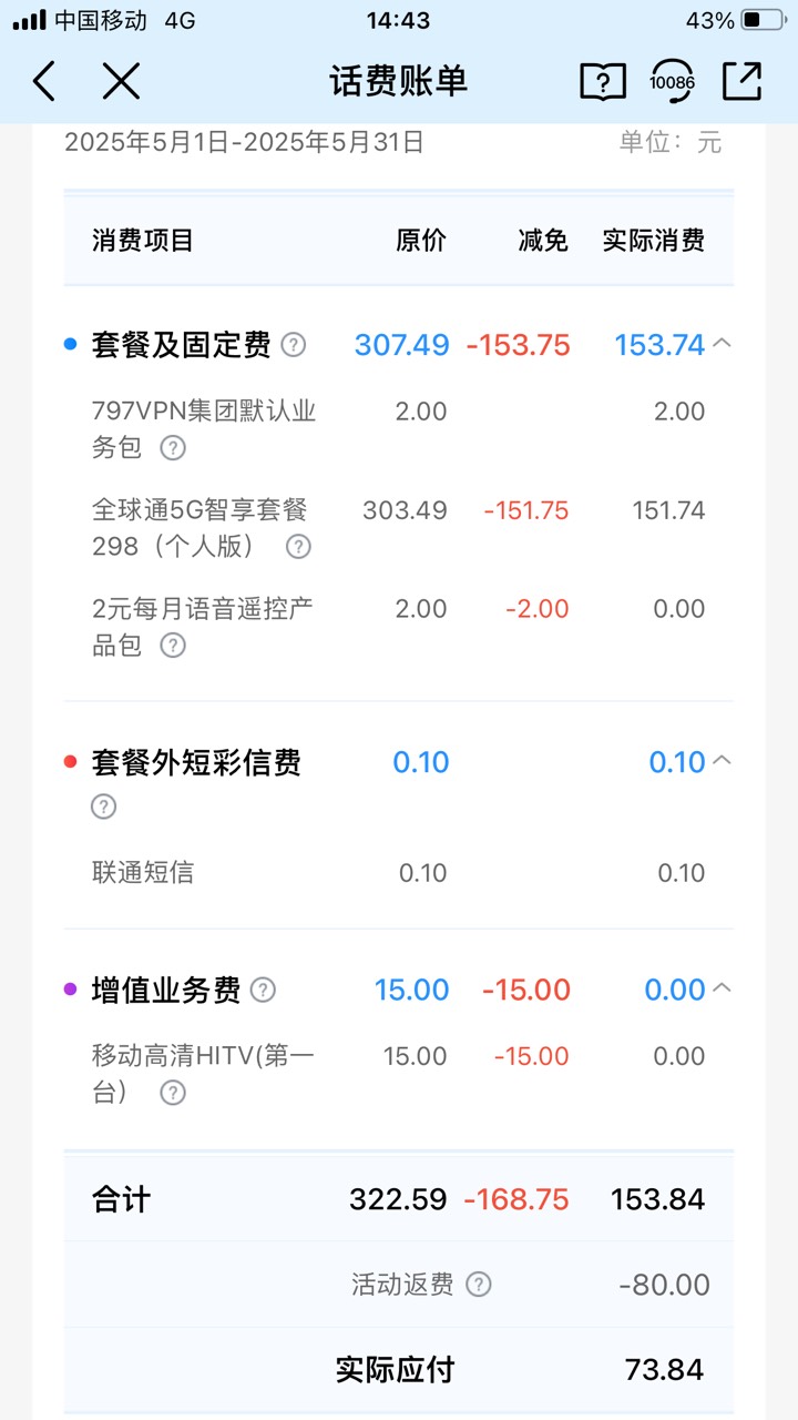 重新说下转网移动拿手机或者1000现金流程，老哥们先别评论等我说完，然后你们有疑问的79 / 作者:白芷嫣 / 