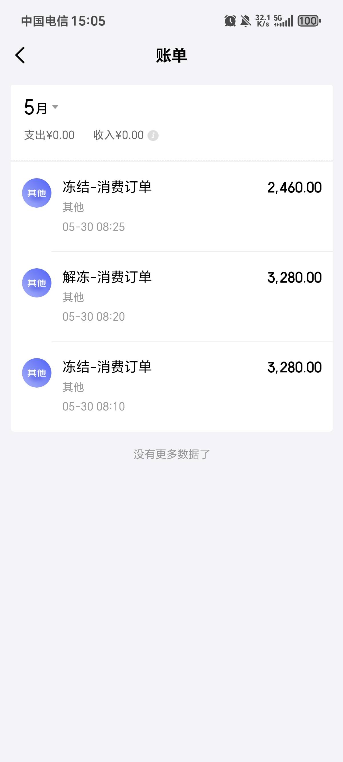 签收了 顺利激活 冻结了白条额度 老哥们 需要谨慎啊 在撸一台苹果看看


28 / 作者:想要一个冰墩墩 / 