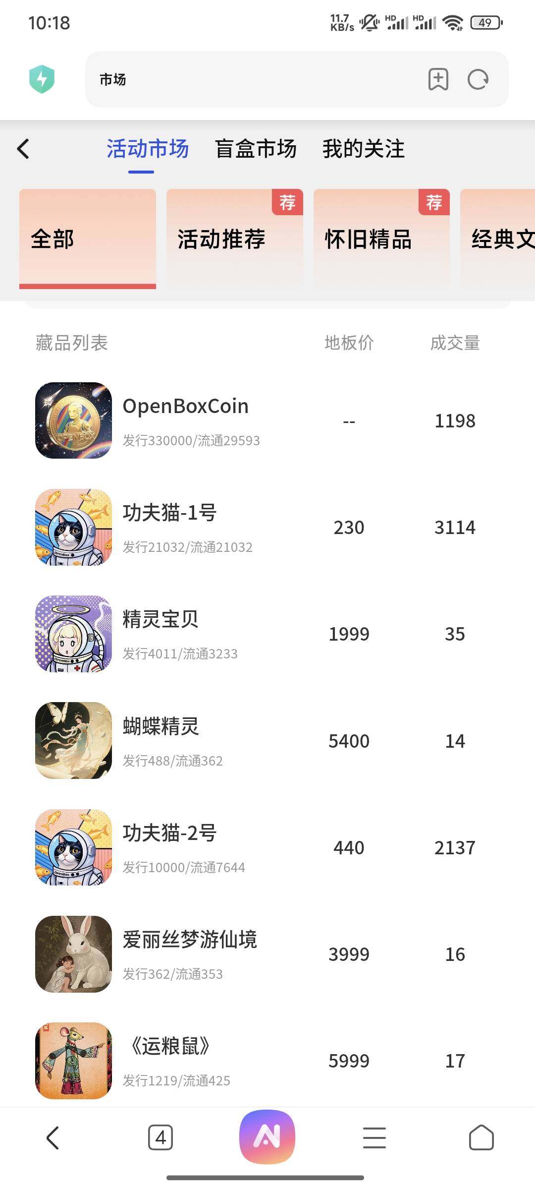 价格怎么降这么多

96 / 作者:F金Y / 