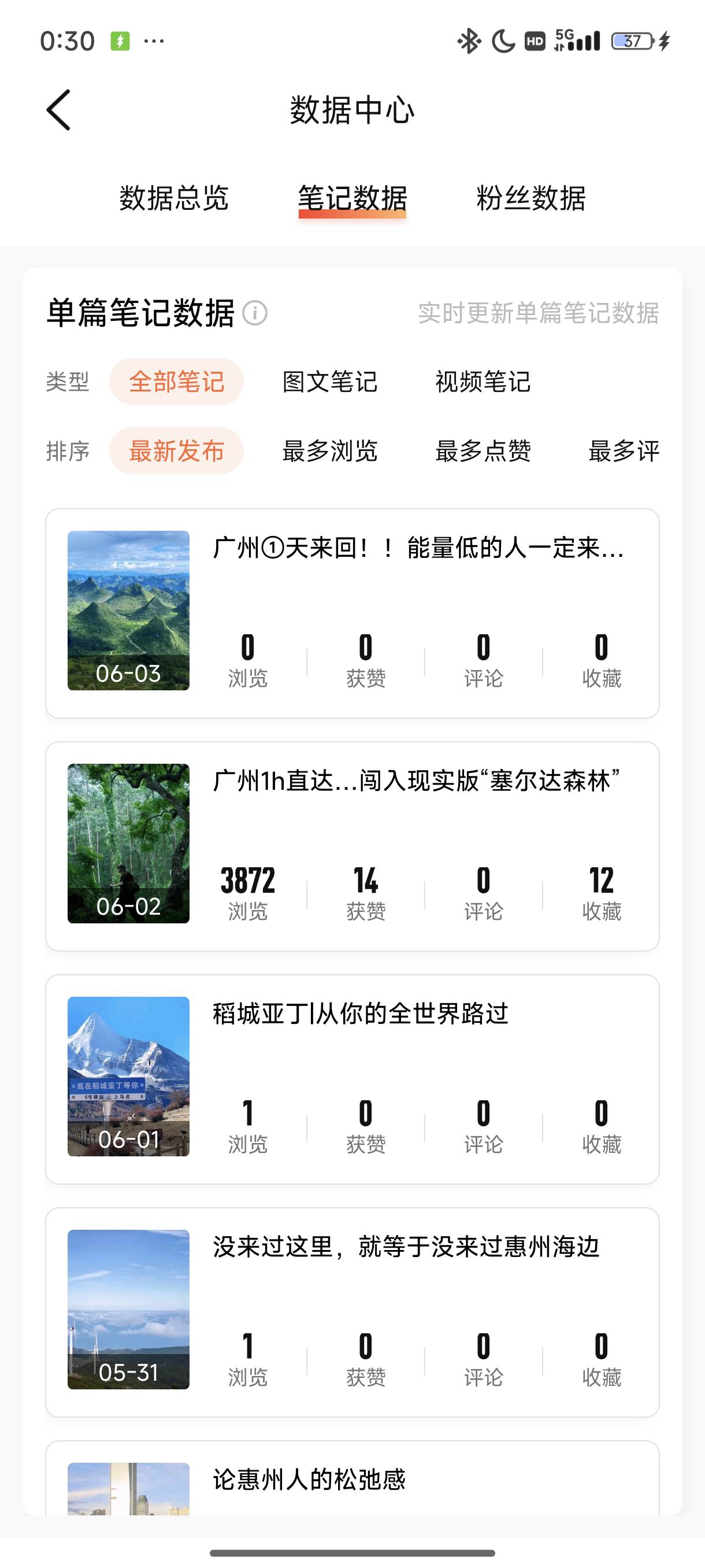 小红书抄的，竟然还有12个收藏的

17 / 作者:l嘿嘿 / 