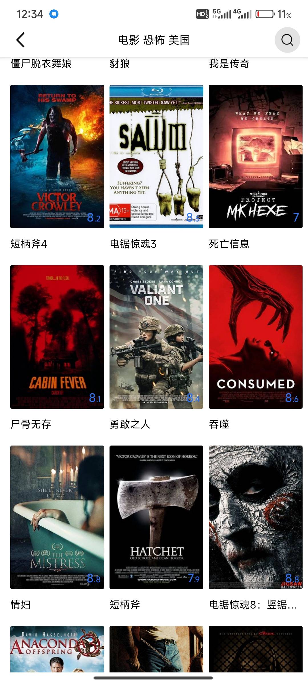 欧美电影全球第一，短柄斧还有4？我还没看呢今晚又是不眠之夜



7 / 作者:我的大满 / 