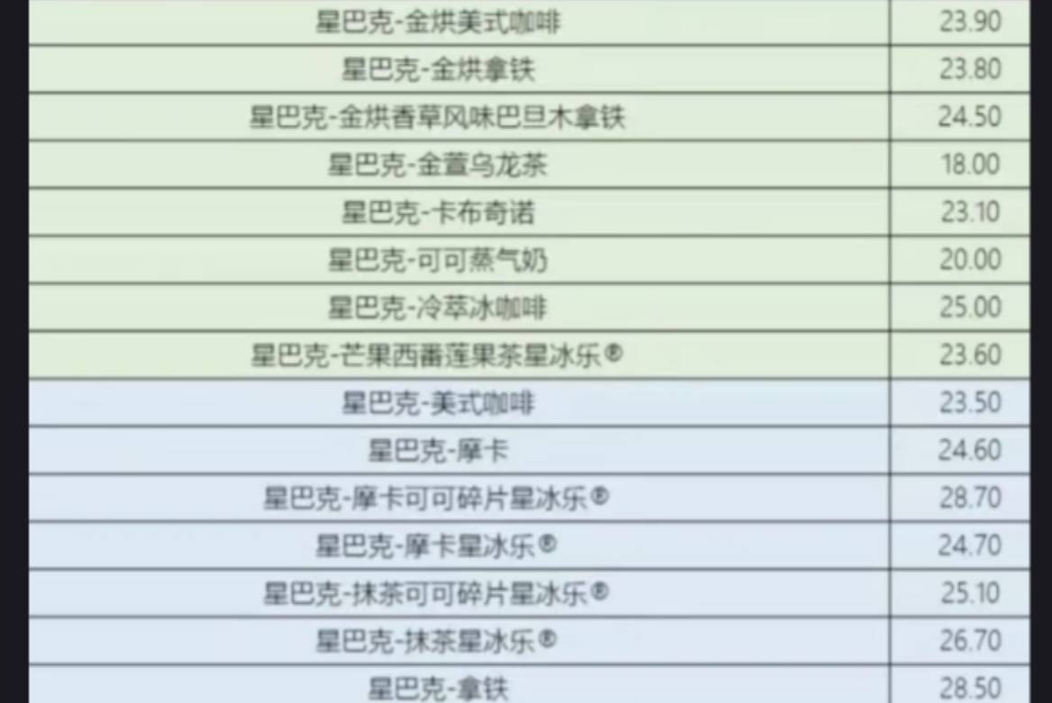 汤姆黄了？

76 / 作者:千八八 / 