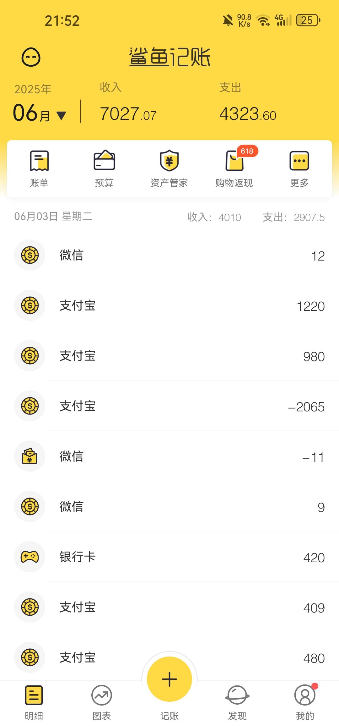真羊毛盛世，要是天天这样就好了

48 / 作者:浮云散 / 