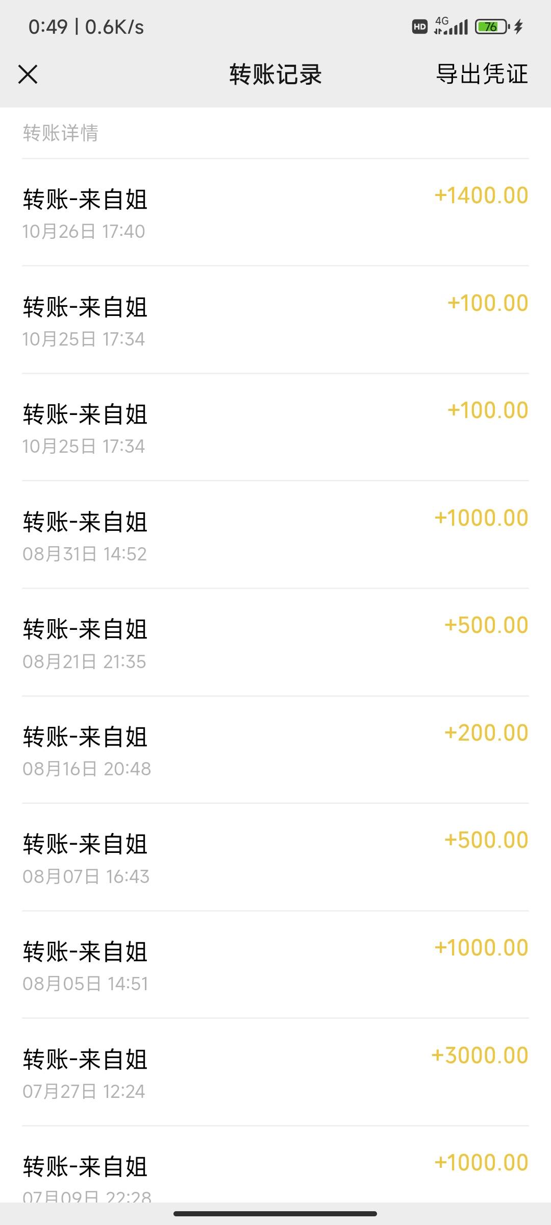 唉，大半夜的被.的太不是时候了。问我姐要点吃饭发消息过去也没回我怕是睡着了，在犹94 / 作者:麻将糊了333 / 
