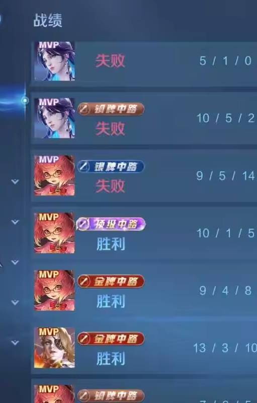 虽然依旧是MVP，但是连败来了，挡都挡不住

1 / 作者:龙飞呀 / 