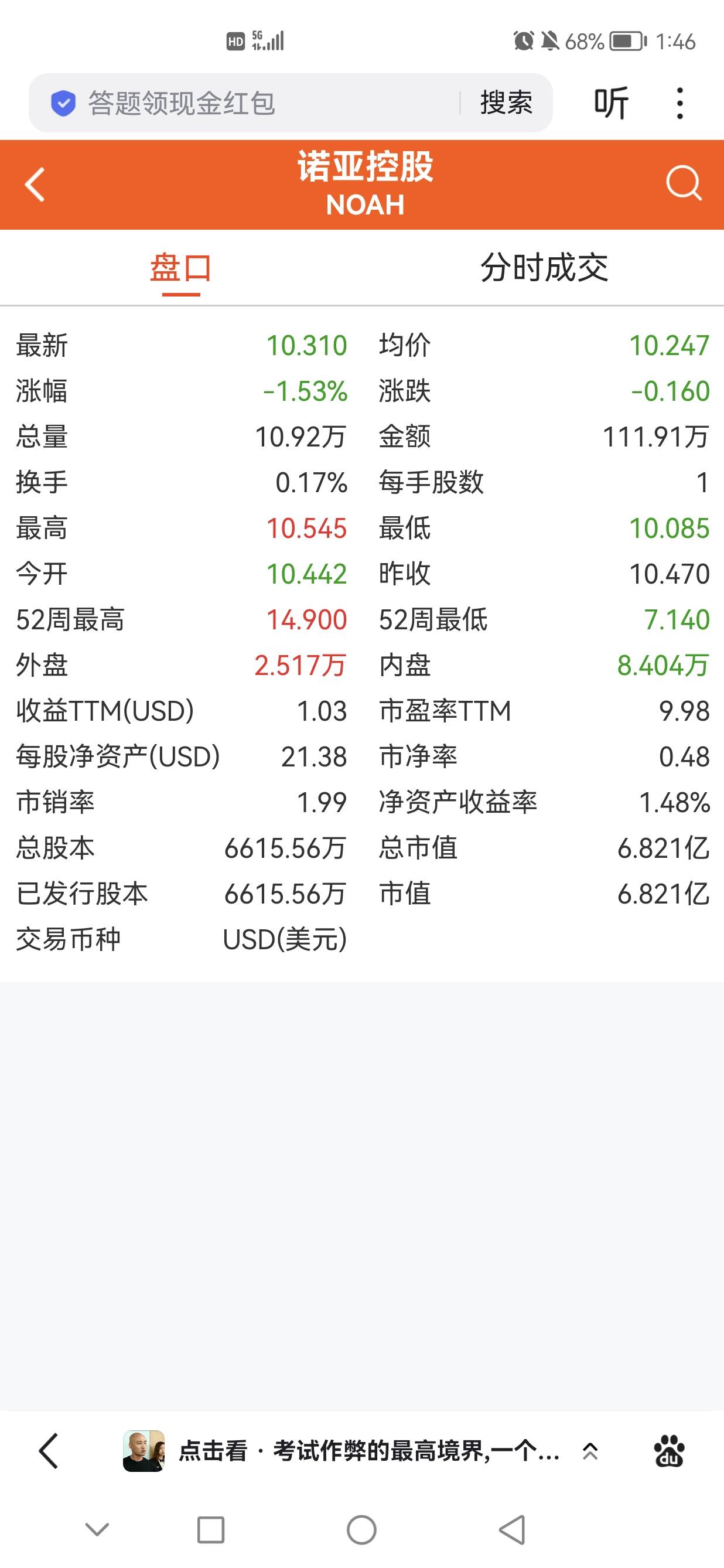 总共才这点市值，一晚上不得破产，照这么发

15 / 作者:xjc / 