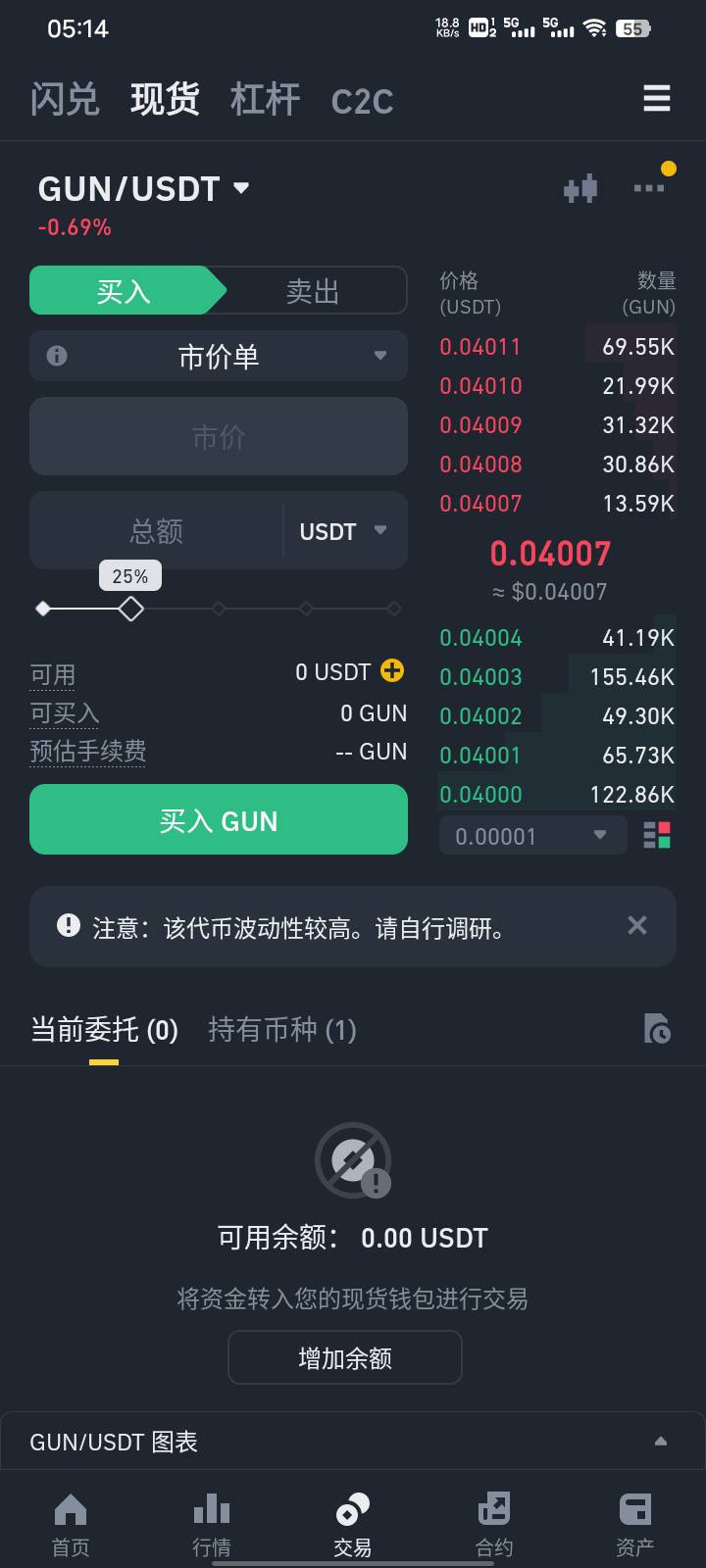 有的人是真小丑啊，gun0.04U一个，0.3个gun价值1毛，没错，就是rmb正确描述的1毛，你97 / 作者:扶苏Il / 