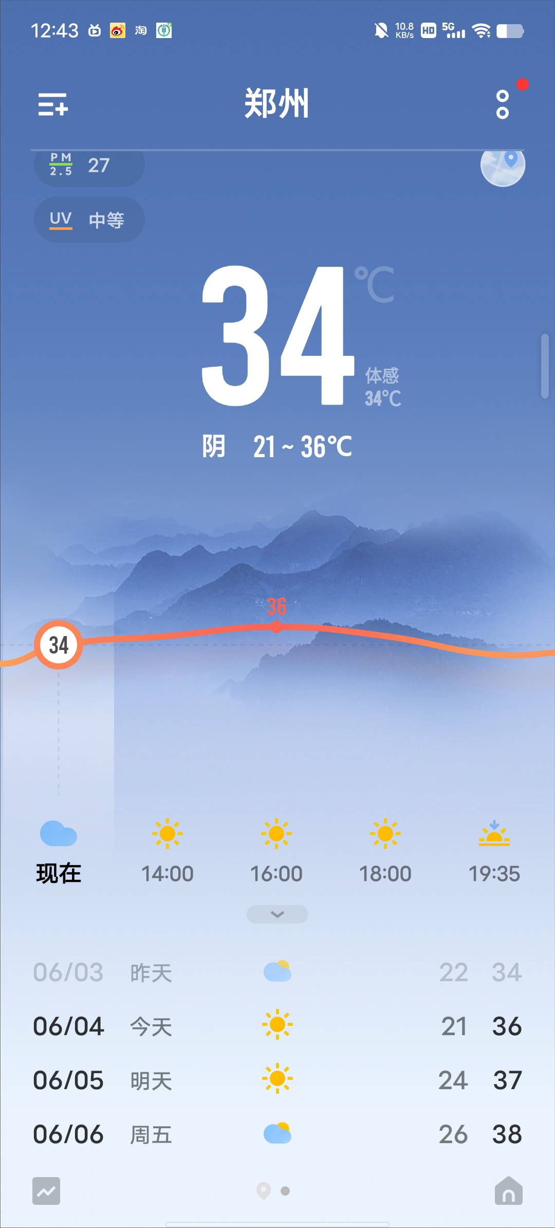 老哥们稳了，进入6月，高温常态化，兜里无米，怎么度过酷暑

78 / 作者:YukiXX / 