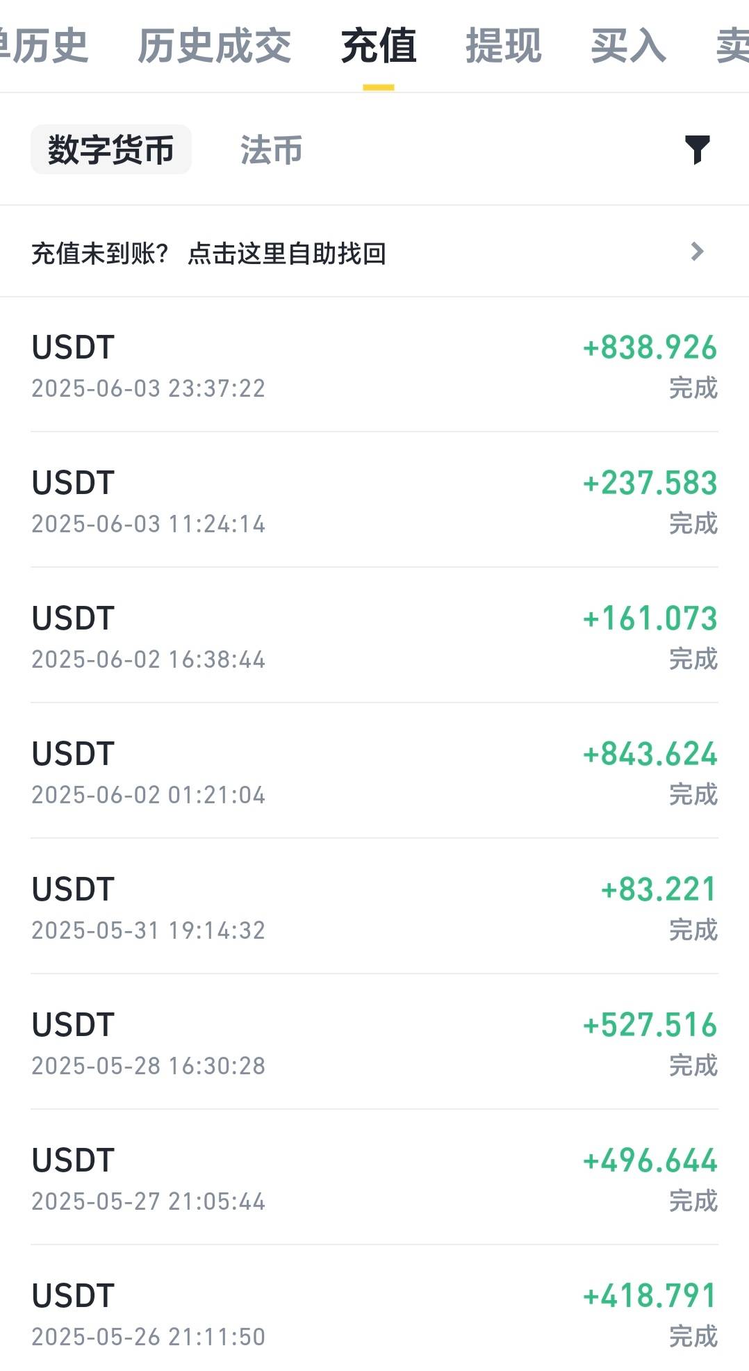 呜呜呜

18 / 作者:欣然起舞 / 