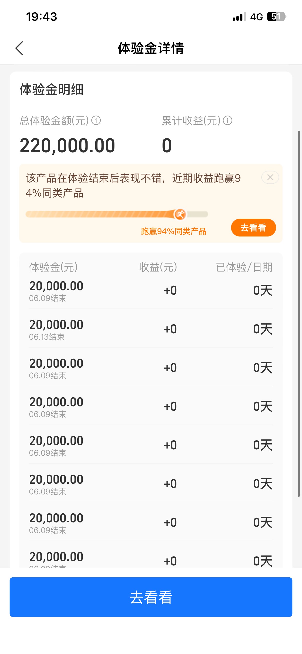 今天刷微笑基金，过几天就该刷网商体验金人人100+了！还的是卡农

6 / 作者:也upon图 / 