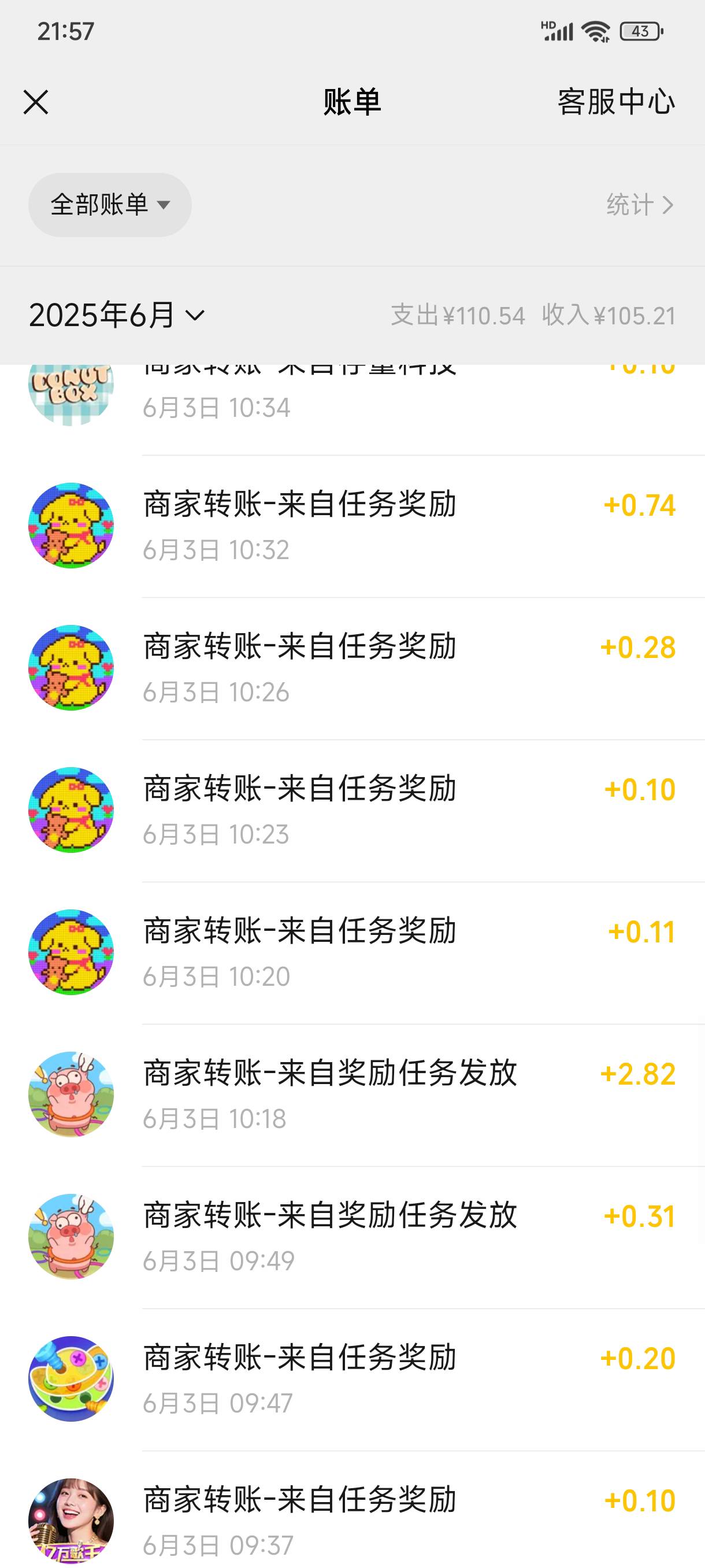 节奏达人爆了，五分钟爆了9块
70 / 作者:卡农★老哥 / 