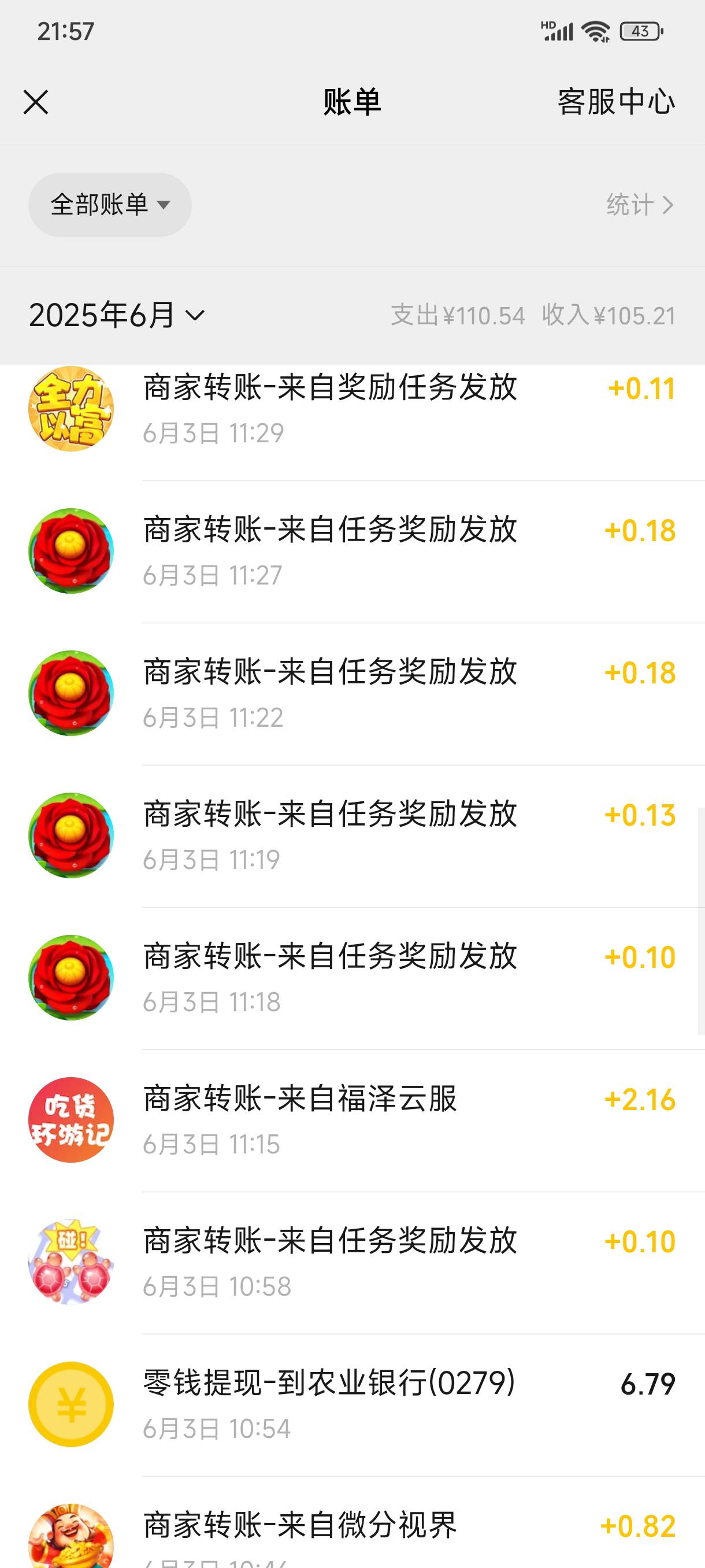 节奏达人爆了，五分钟爆了9块
68 / 作者:卡农★老哥 / 
