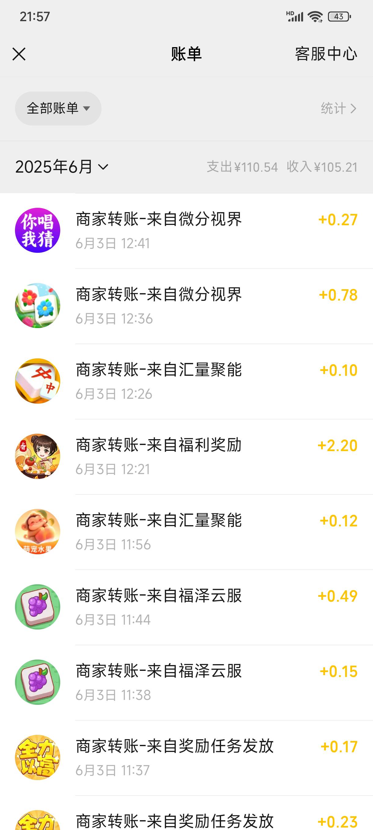 节奏达人爆了，五分钟爆了9块
9 / 作者:卡农★老哥 / 