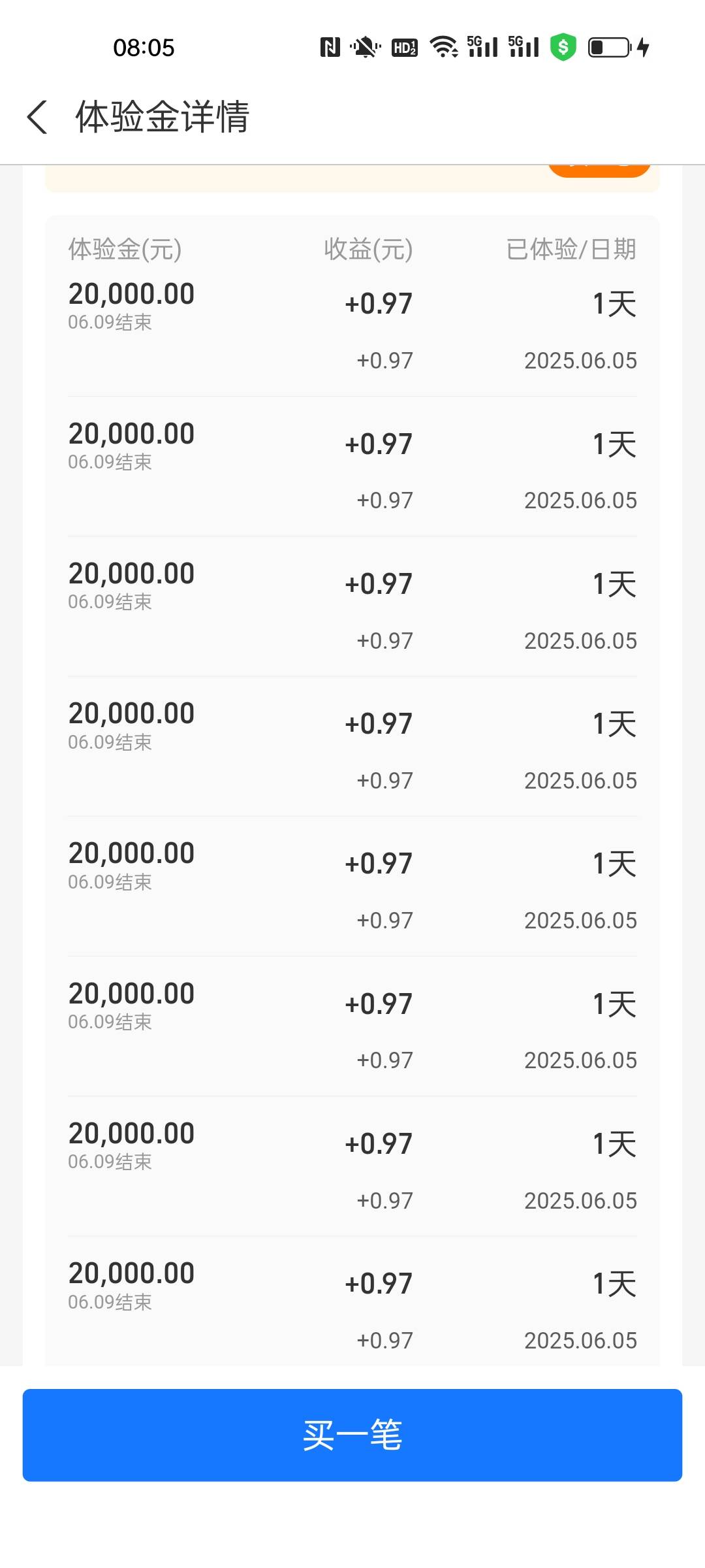 网商20万一天近20，五天不是快一百了

67 / 作者:小小卡妖呃 / 