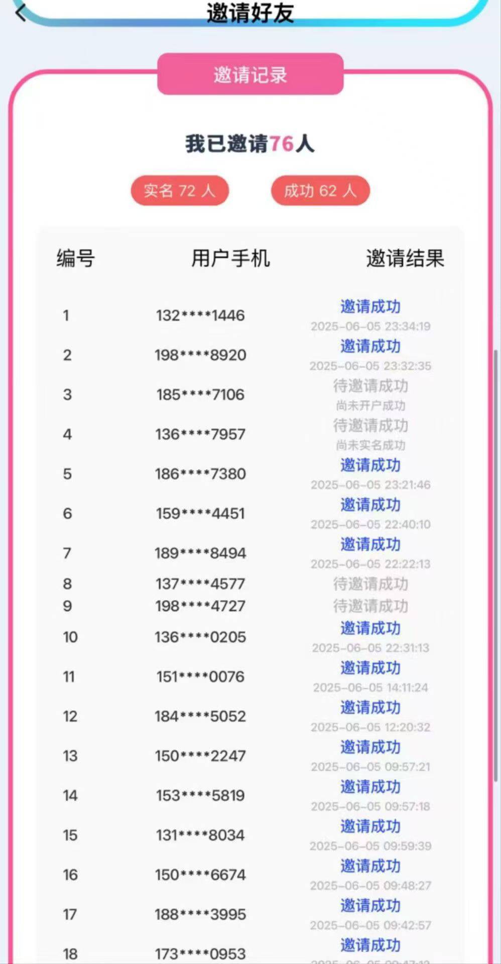惊险晋级，就多了3个

38 / 作者:起了么里 / 