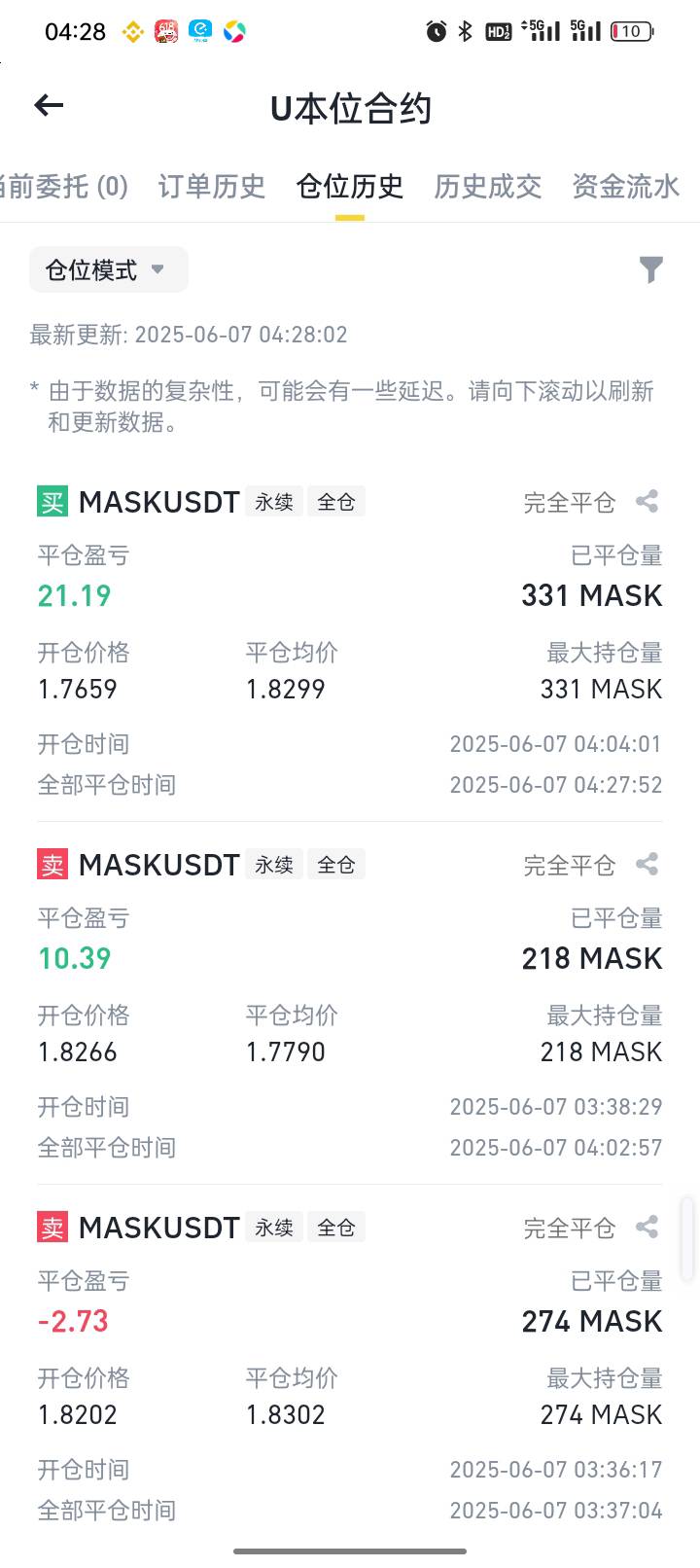 睡觉，200毛正好，今天又可以躺一天，一天200毛就当上班了。

12 / 作者:双层吉士堡 / 